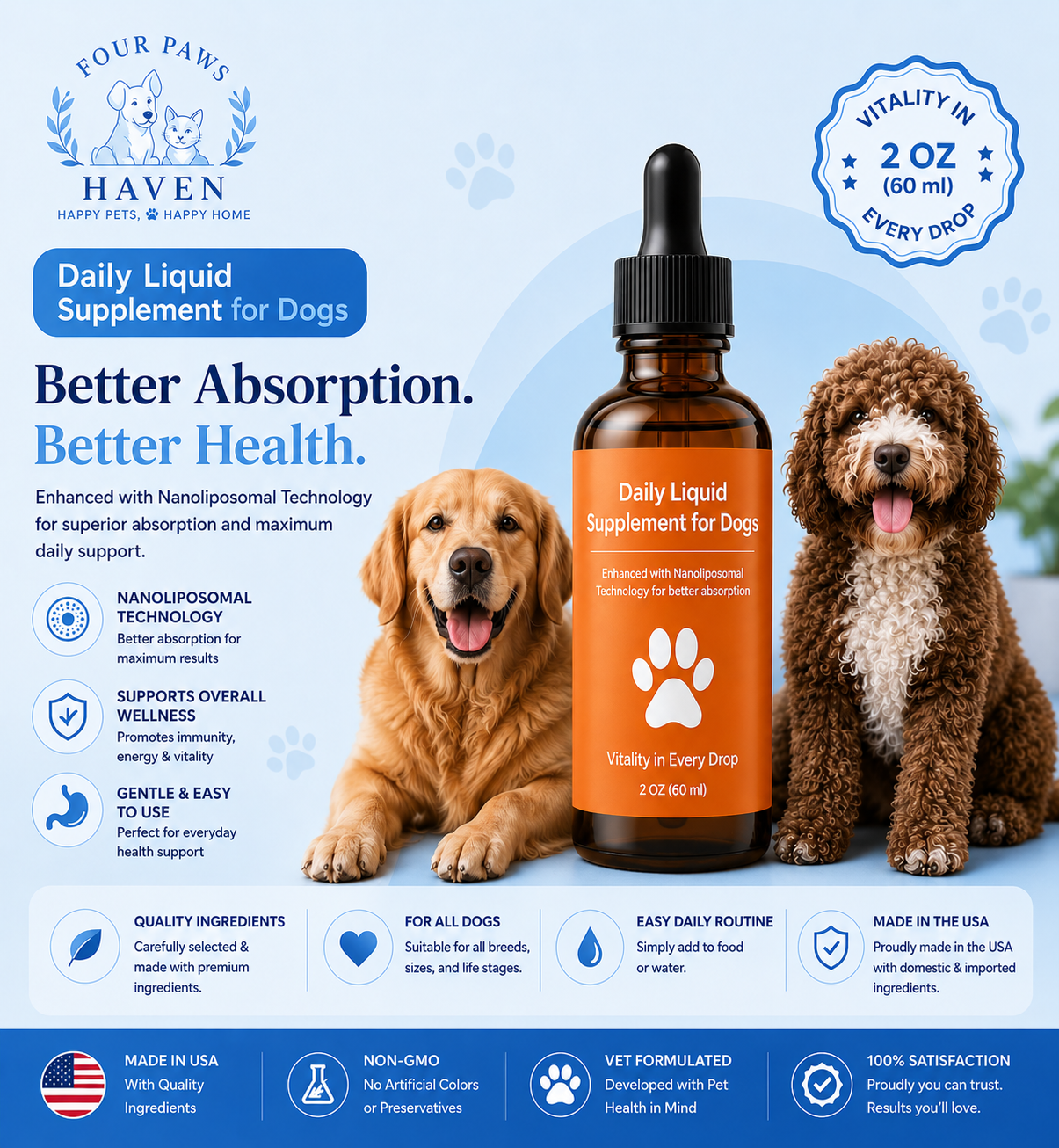 Daily Liquid Multivitamin Supplement for Dogs – Immune, Skin & Overall Health Support