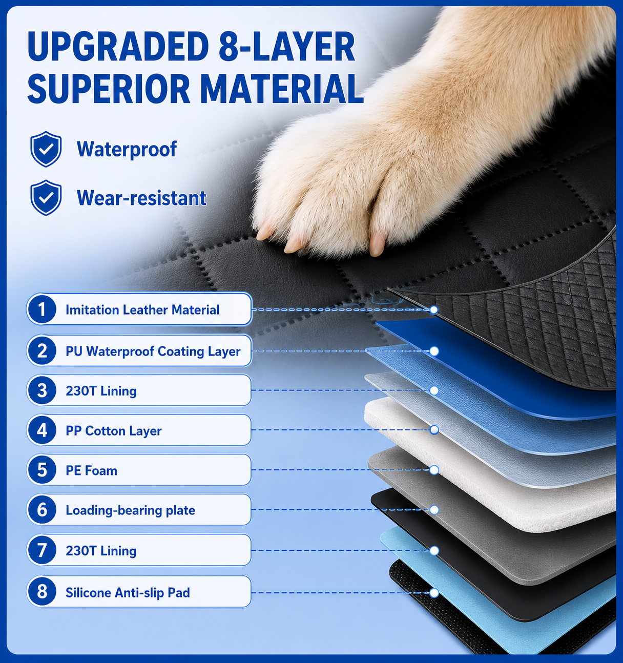 Hard-Bottom Dog Car Seat Cover — Waterproof Backseat Hammock & Seat Extender