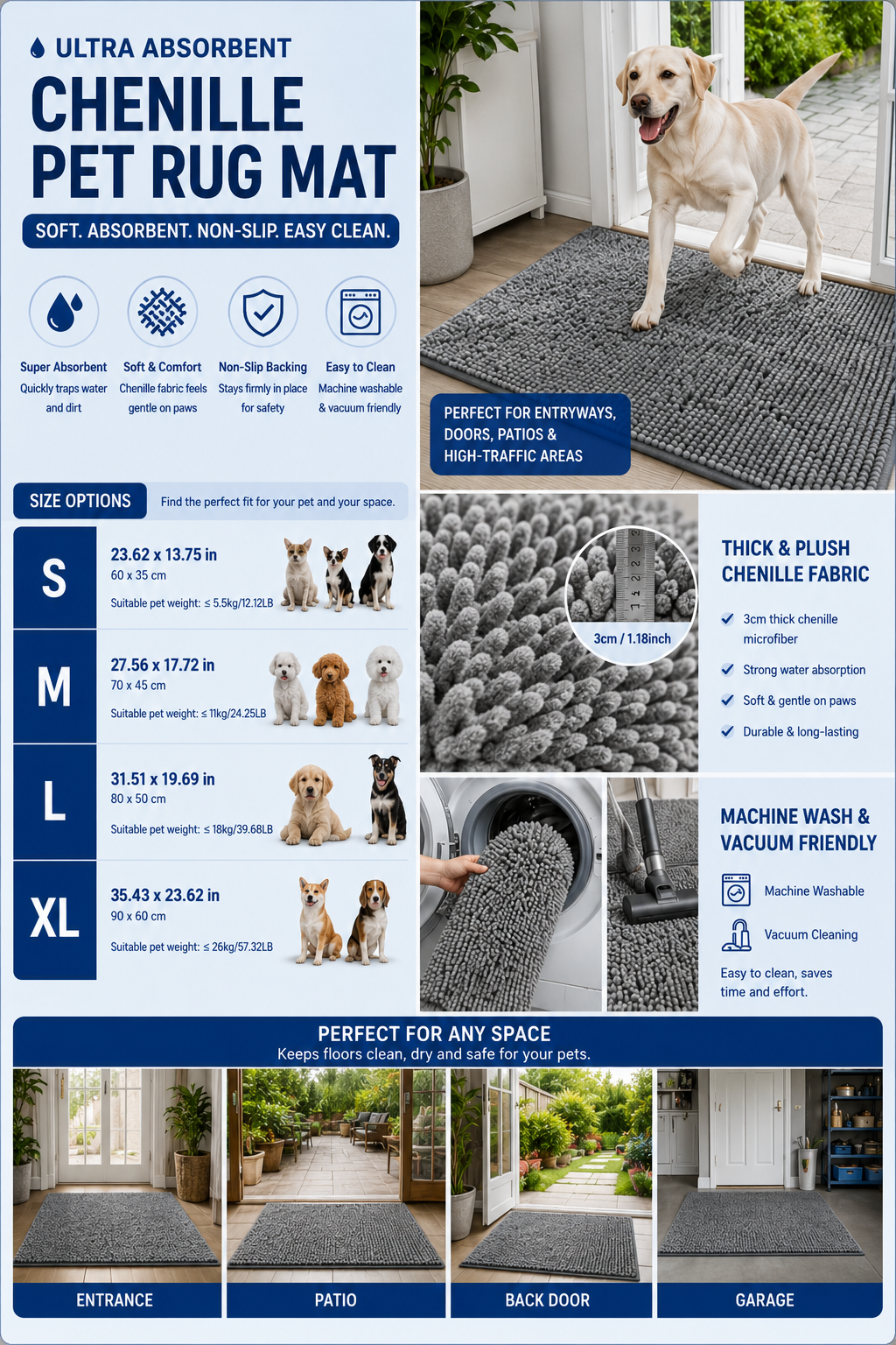 Non-Slip Absorbent Bathroom & Door Rug for Dogs & Cats